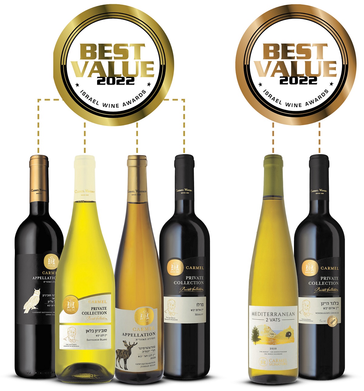 היינות הזוכים של יקבי כרמל בתחרות Best Value 2022. צילום: איל קרן