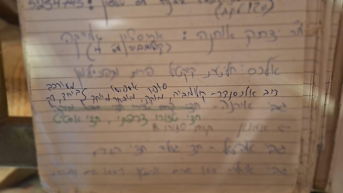 חוברת הלקוחות הקבועים של קפה בשוק. צילום: איתי שקד