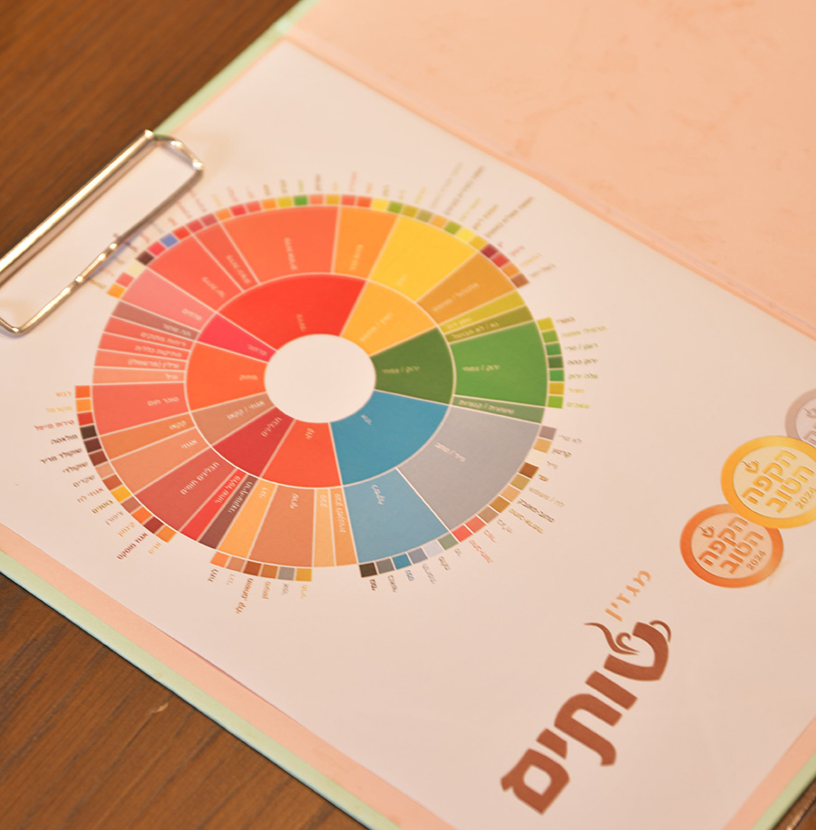 גלגל הטעמים של הקפה בתחרות הקפה הטוב 2024. צילום: יעקב בלומנטל