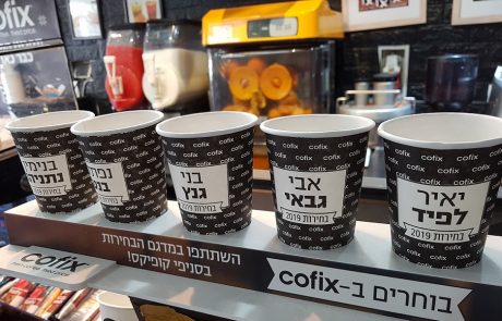 מדגם הבחירות של קופיקס מטיס אתכם לחופשה ברומא